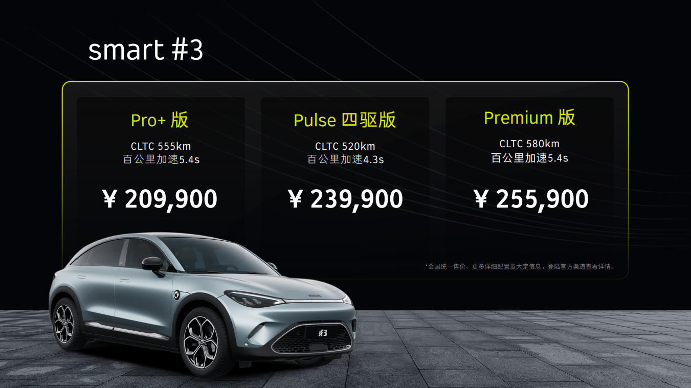 2. Listino prezzi della nuova versione smart Elf #3 Pro+, versione Pulse 4WD e versione Premium