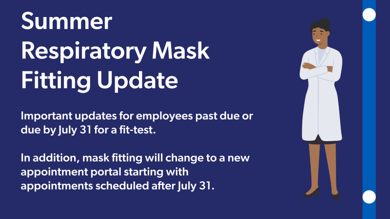 Mask Fitting Update Summer 24'-1