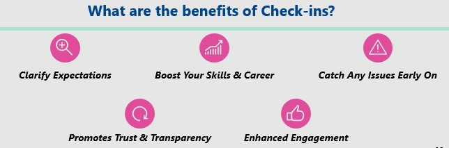 Benefits of checkins P&D