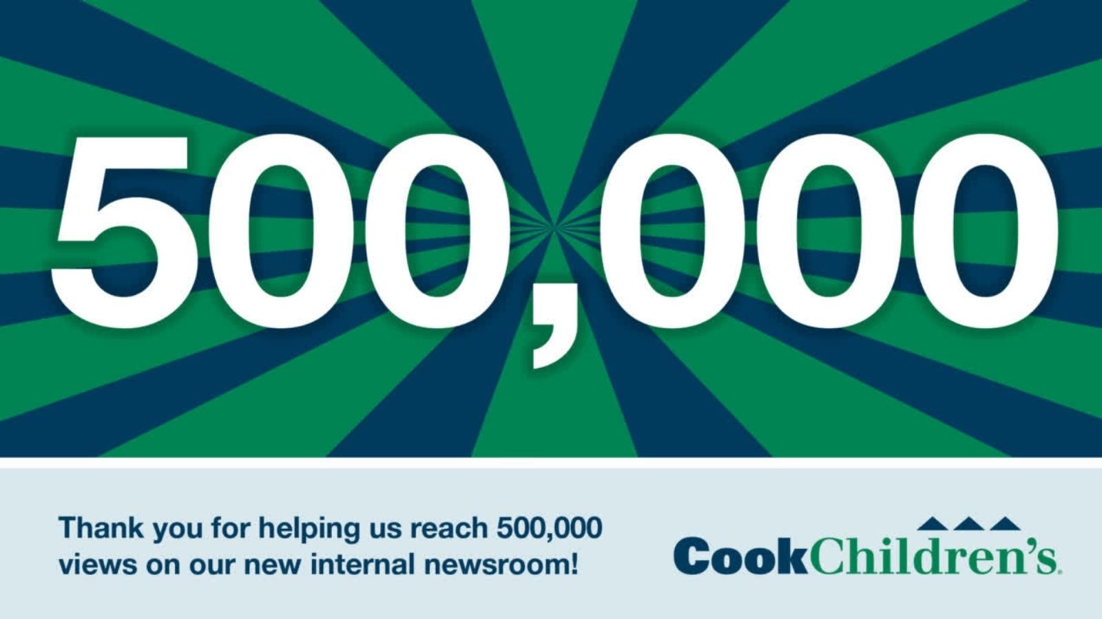 500k newsroom views