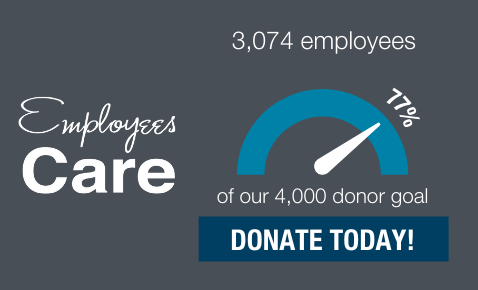 employees care 2022 - 77 percent update