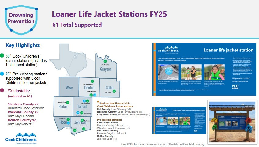Loaner Life Jacket Image 