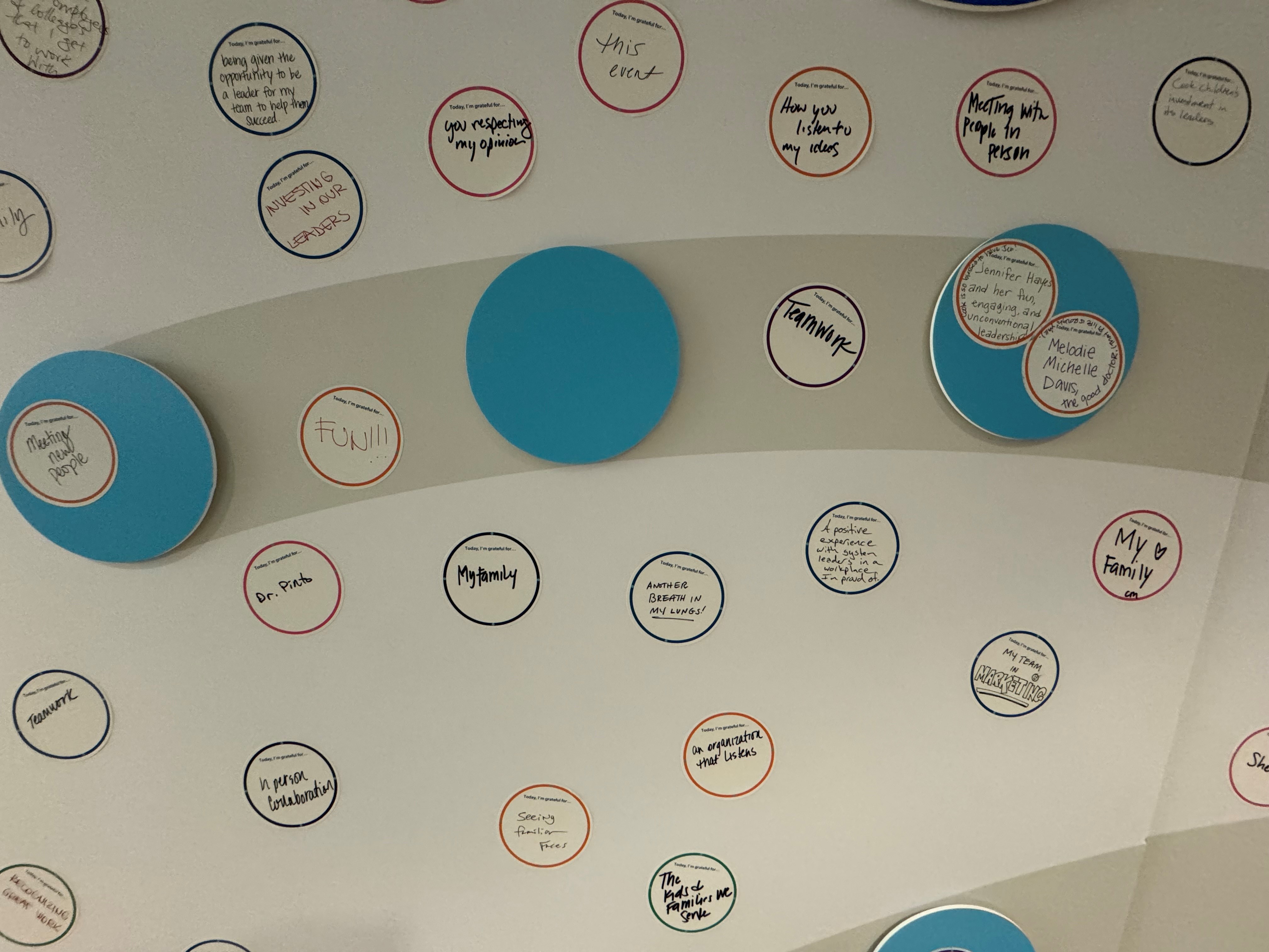 Greeter Wall Connecting the Dots: Gratitude Wall