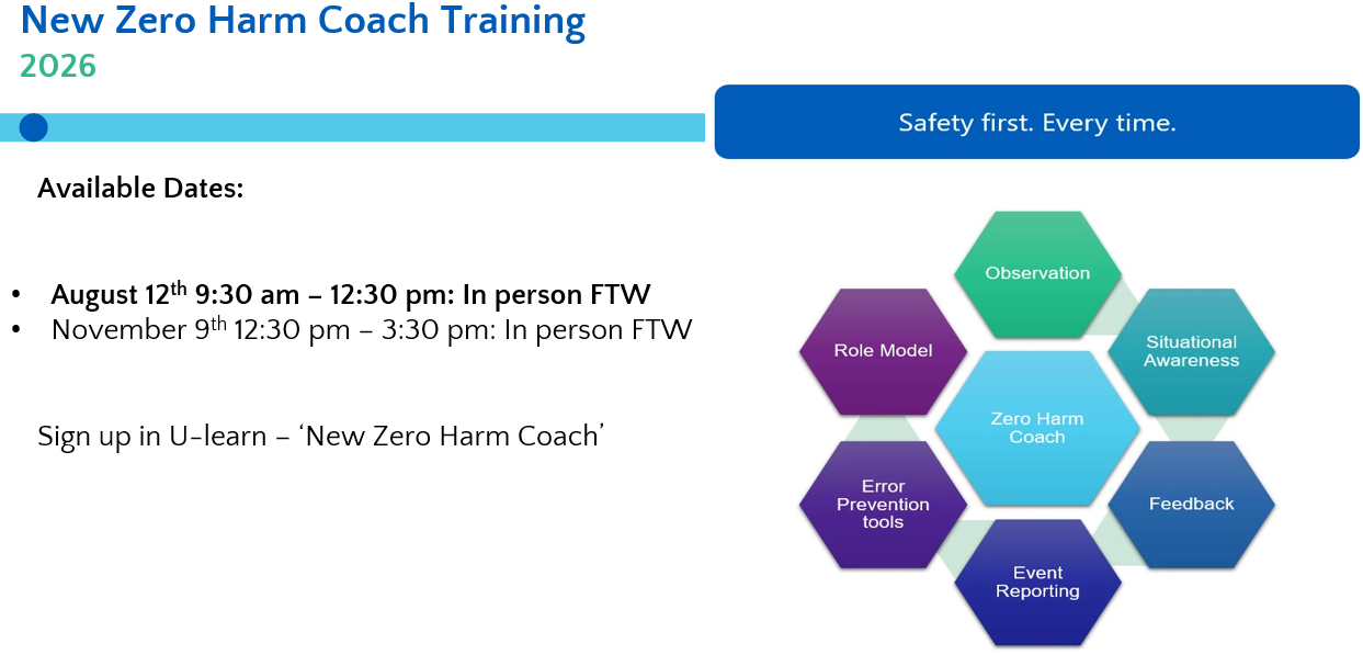 Zero Harm Coach Training
