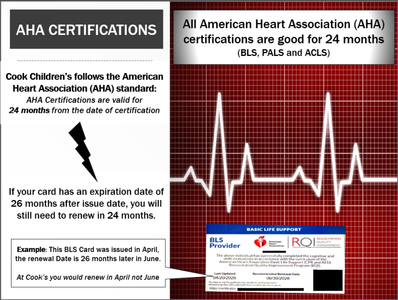 AHA Certifications 24 Month Expiration