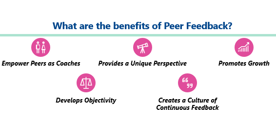 Benefits of Peer feedback