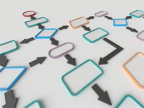 Clinical Pathways
