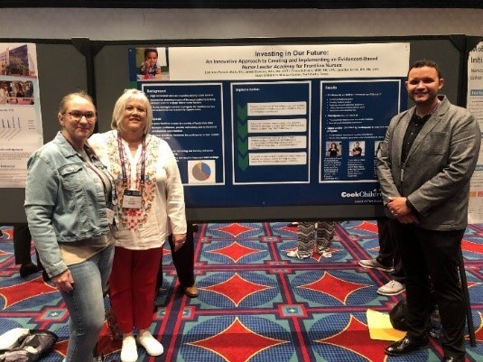 2022 nurse conference