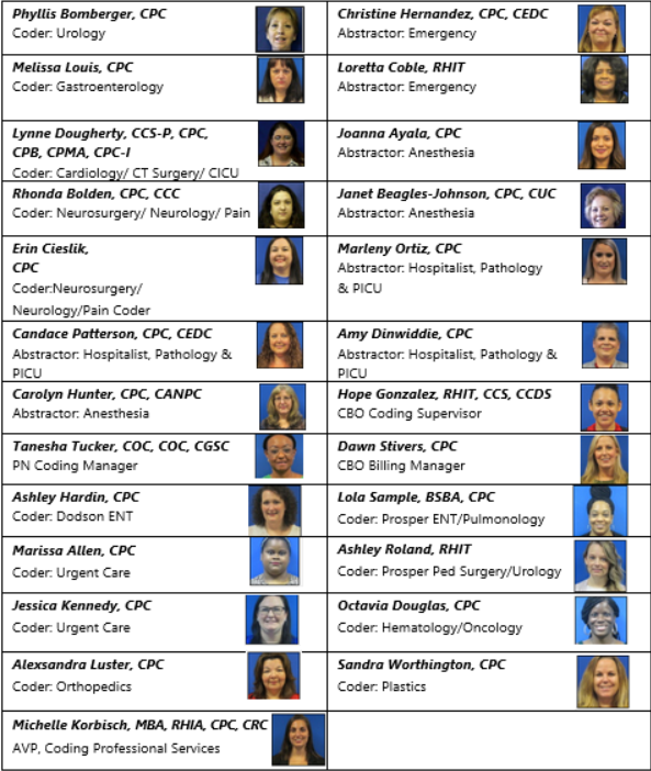 Medical Coding Team