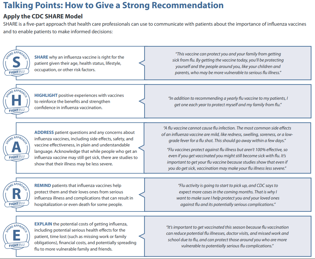 flu-talkingpoints