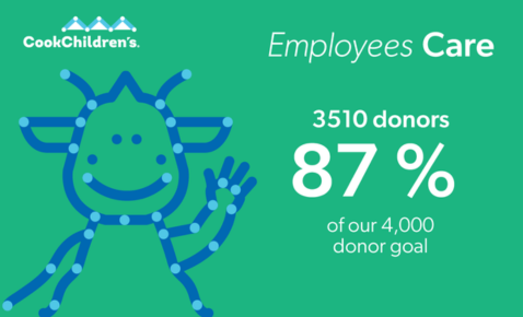 employees care summer push