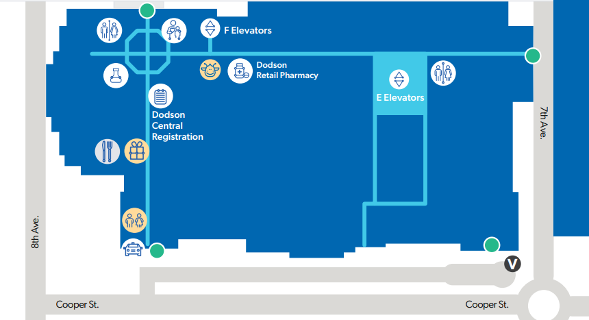 Dodson Map