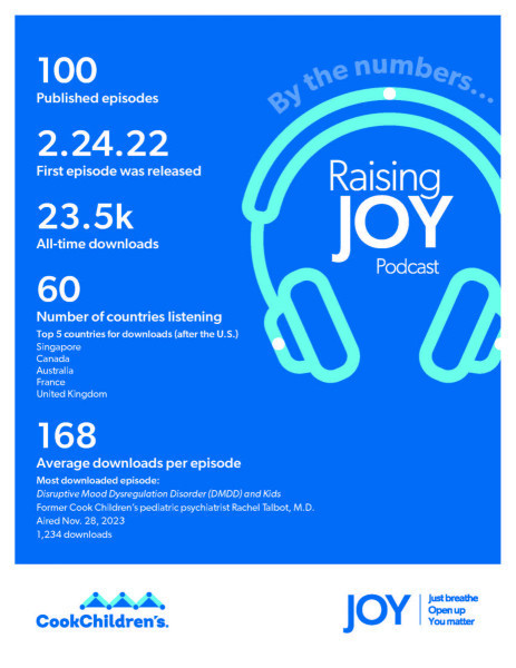 800_ccraisingjoyflyer8.5x11