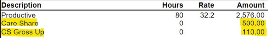 Updated CareShare Bonus