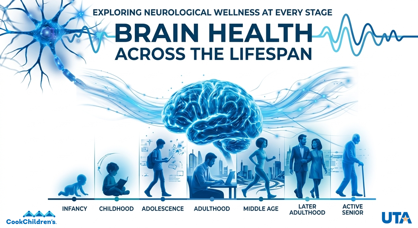brain health