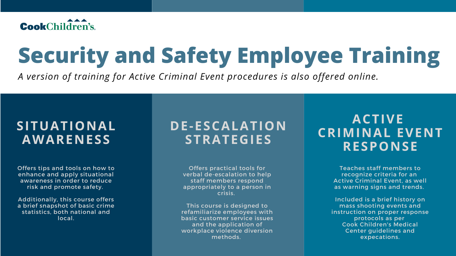 Safety and Security Training for Cook Children's Employees