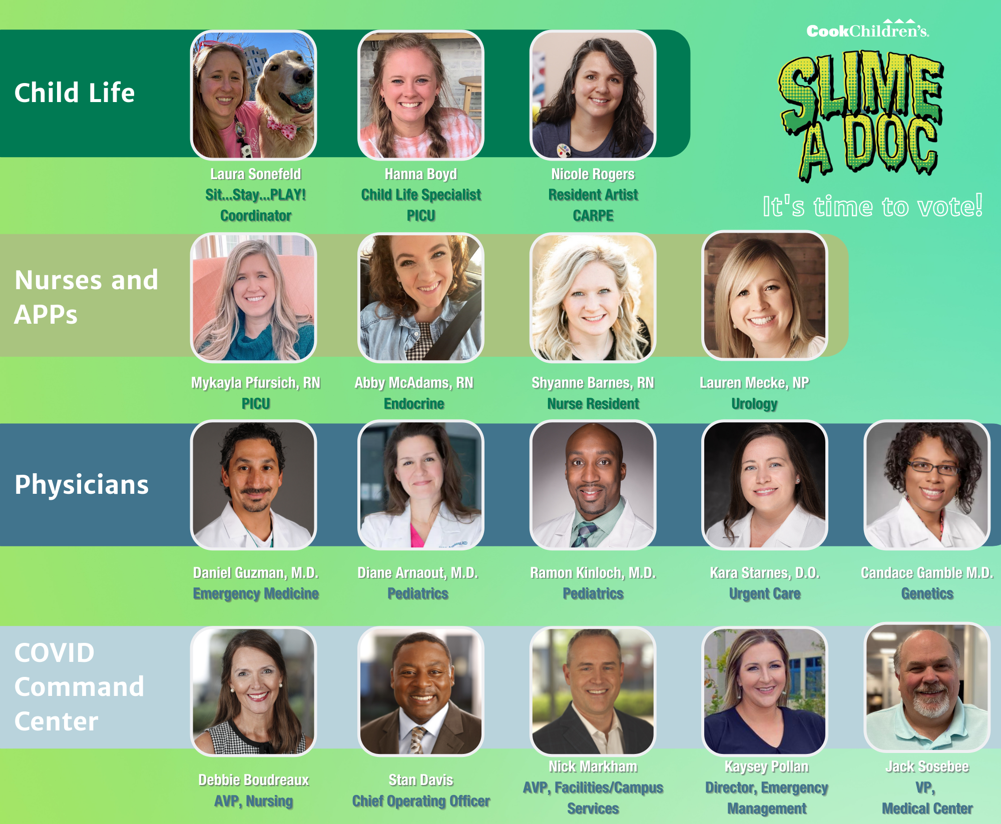 Slime A Doc 2022 Ballot