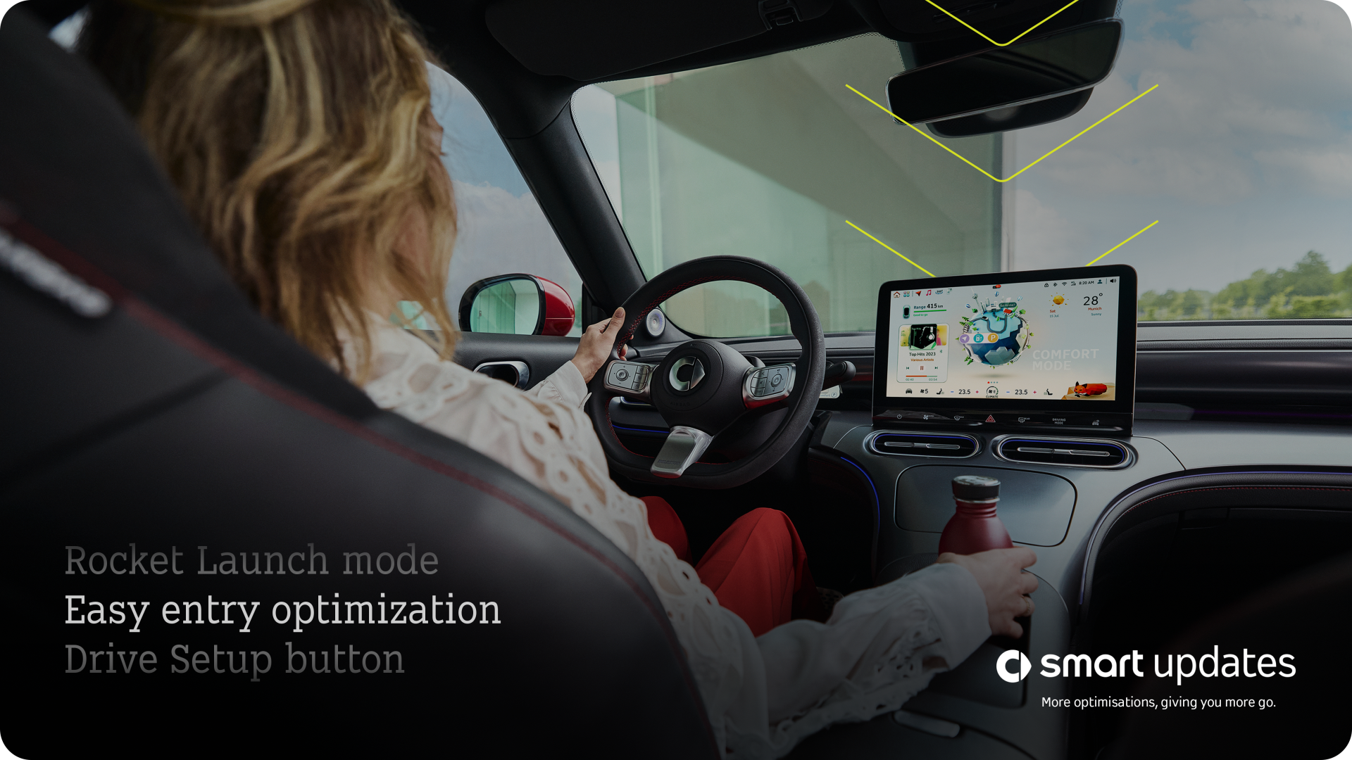 More Convenience and Driving Pleasure: smart Delivers Sixth Free  Over-The-Air Update