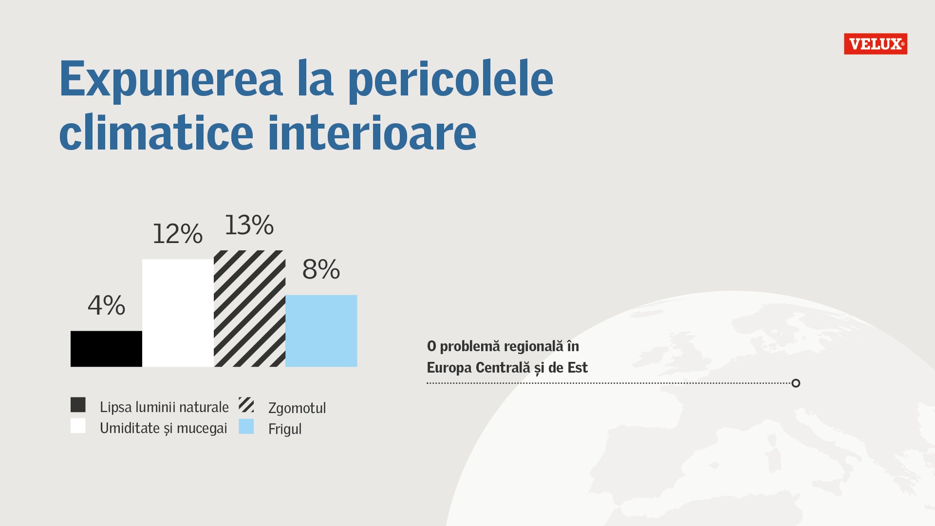 infografika ro2