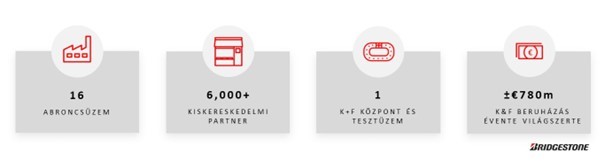 boiler plate