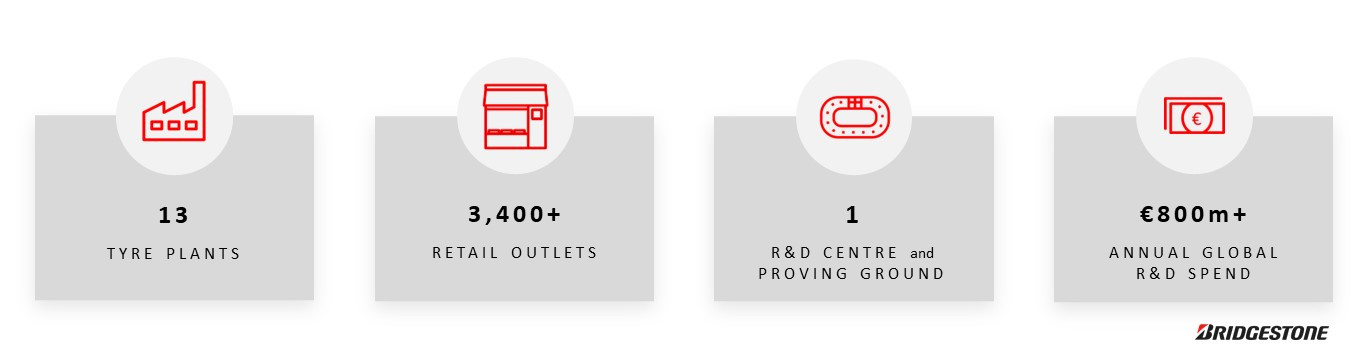 BSEMEA Boilerplate January 2024