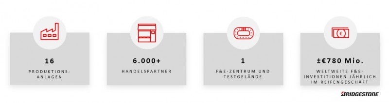 deutsch_BSEMIA Boilerplate June 2022_DE