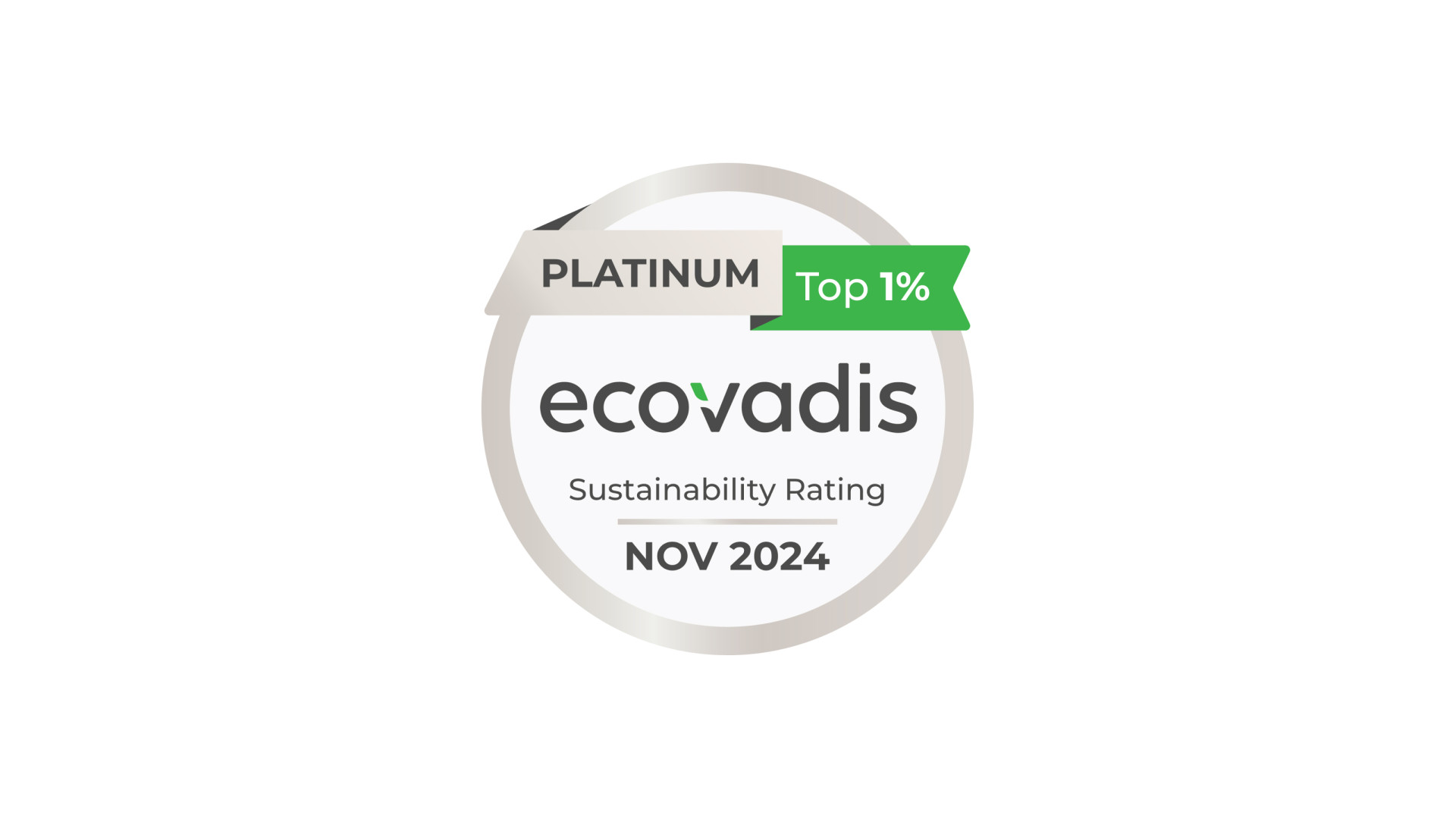 EcoVadis Platinum 2024