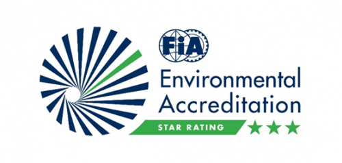 FIA