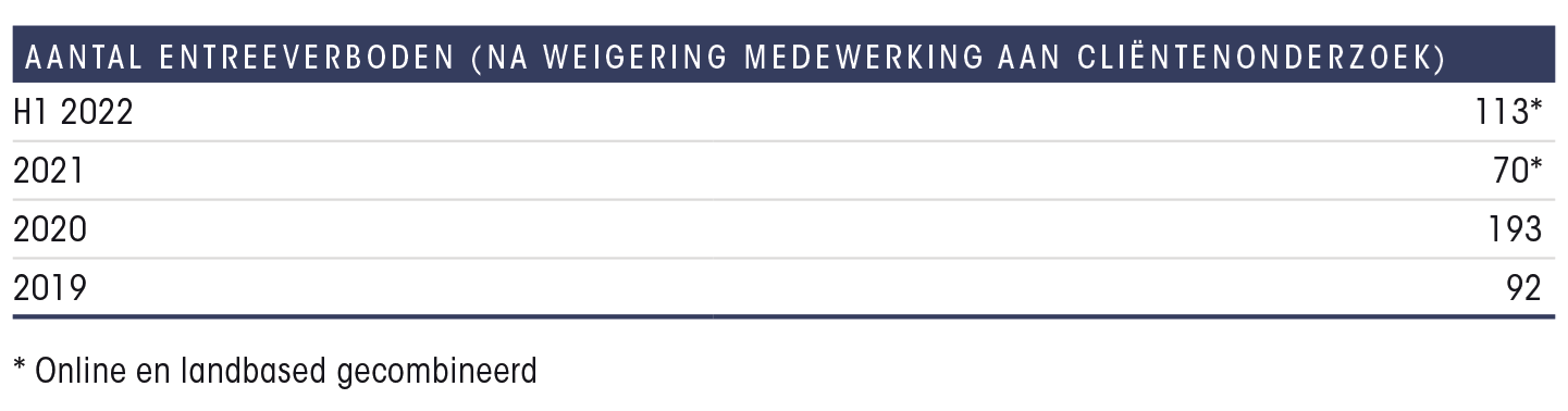 Afbeelding3