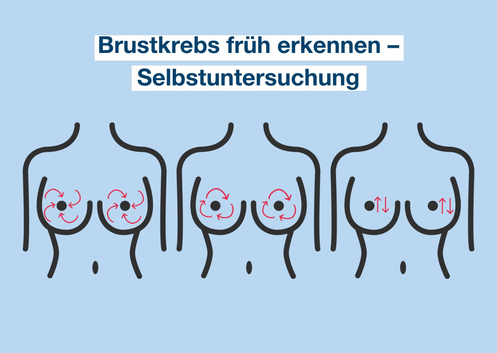 Selbstuntersuchung bei Brustkrebs