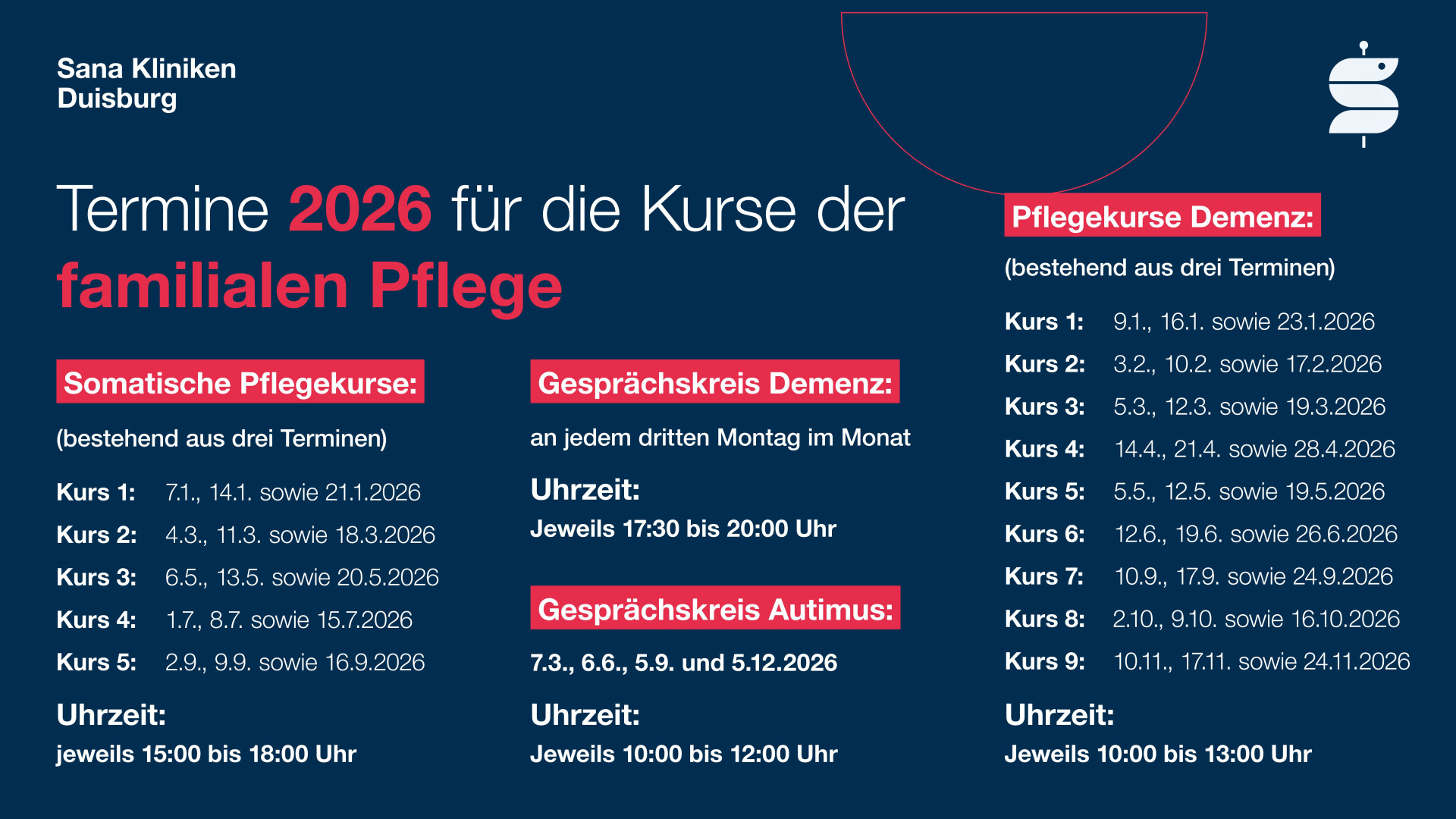Sana Kliniken Duisburg: Termine der Familialen Pflege 2026