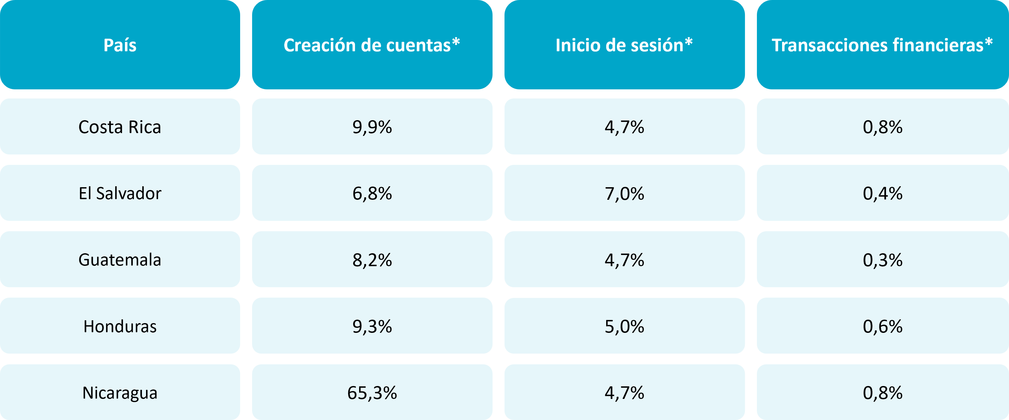 Imagen2
