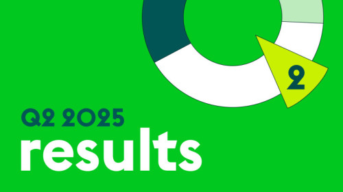 Ahold Delhaize reports solid Q2 performance driven by sales growth; 2025 outlook reiterated
