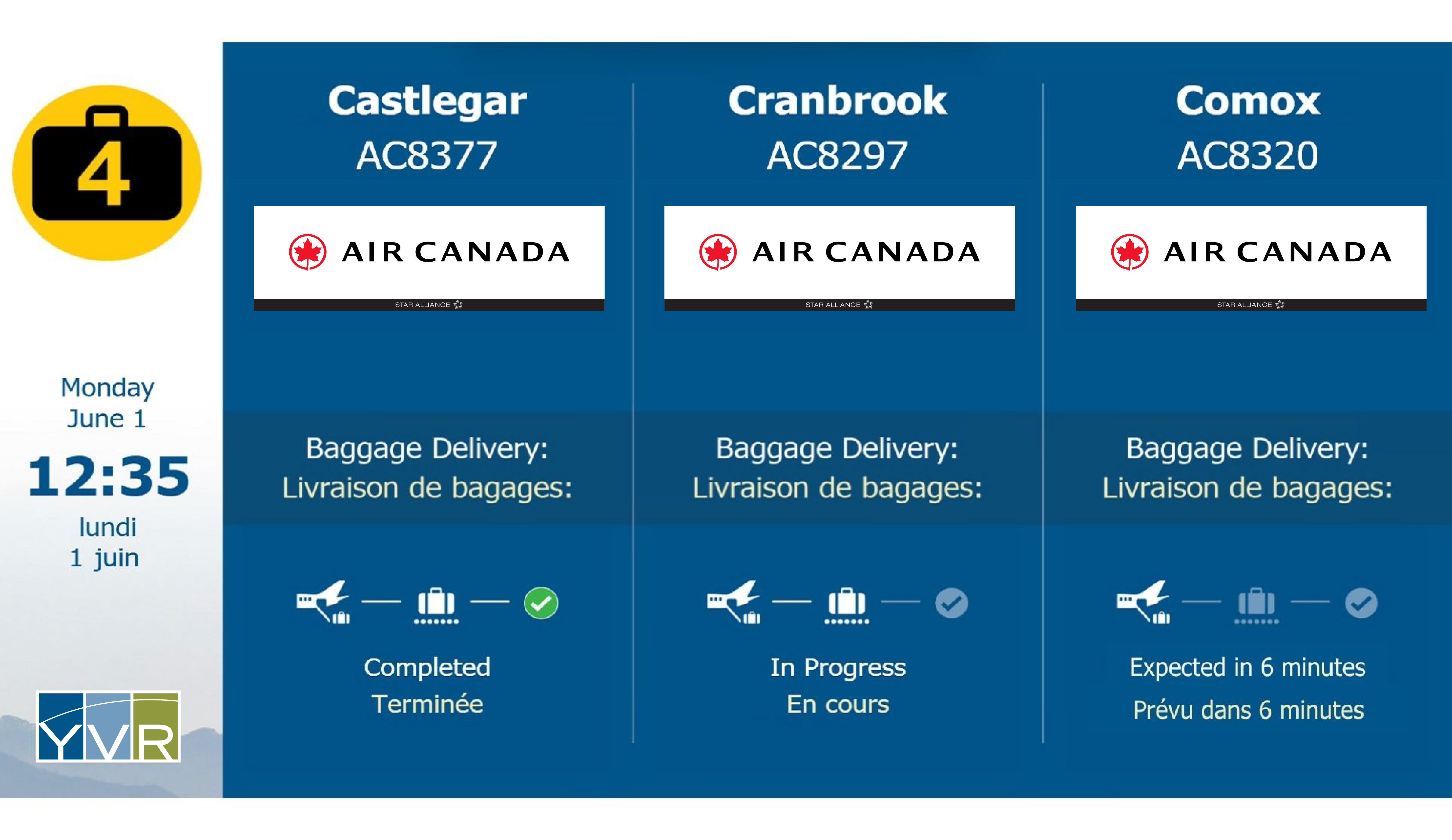 Écran d'affichage des bagages