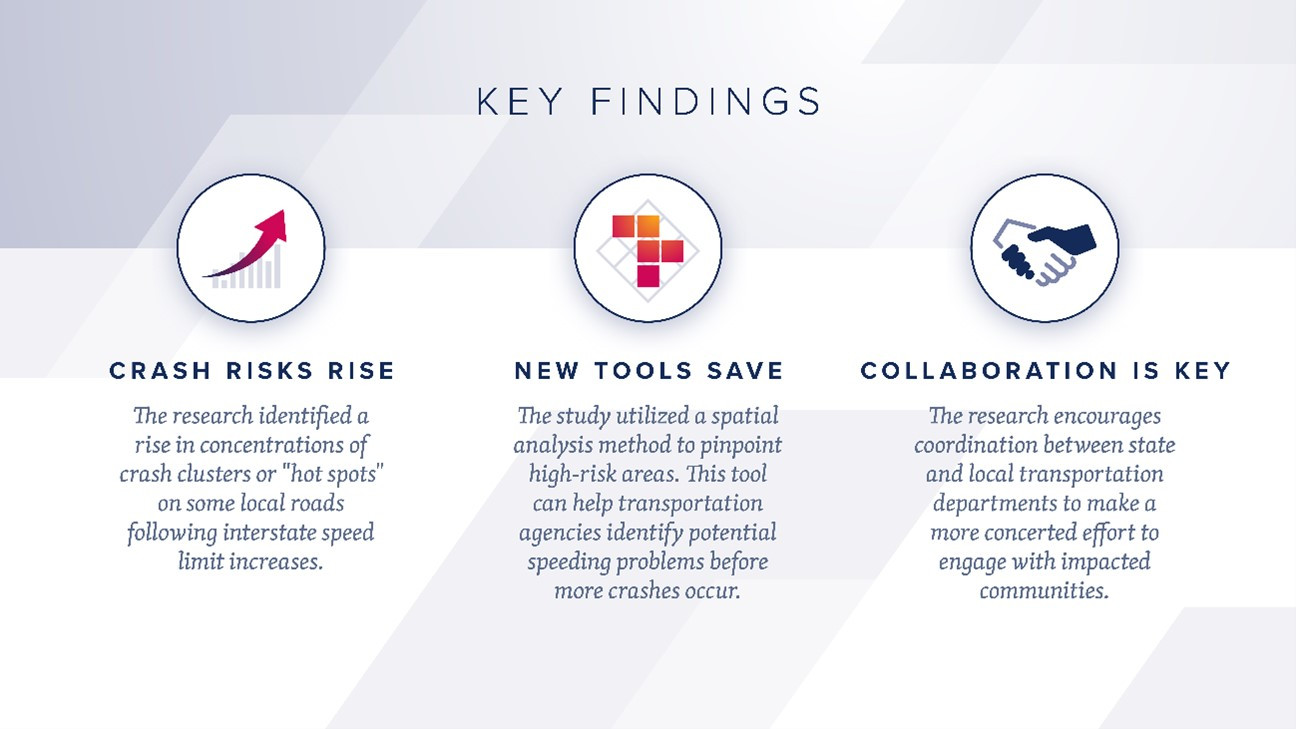 Key findings - fast on freeway