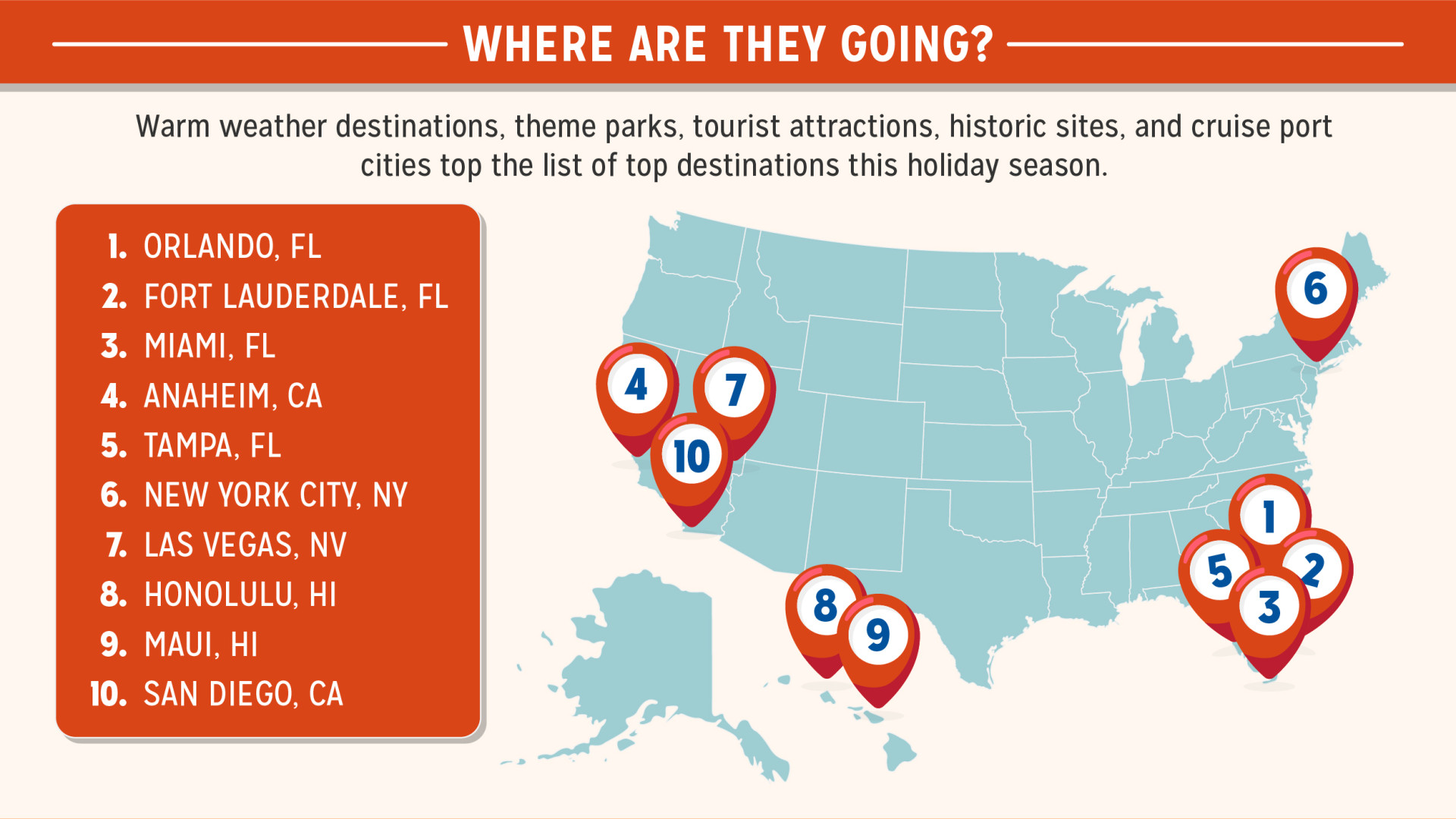 Thanksgiving Travel Infographic 2023-03