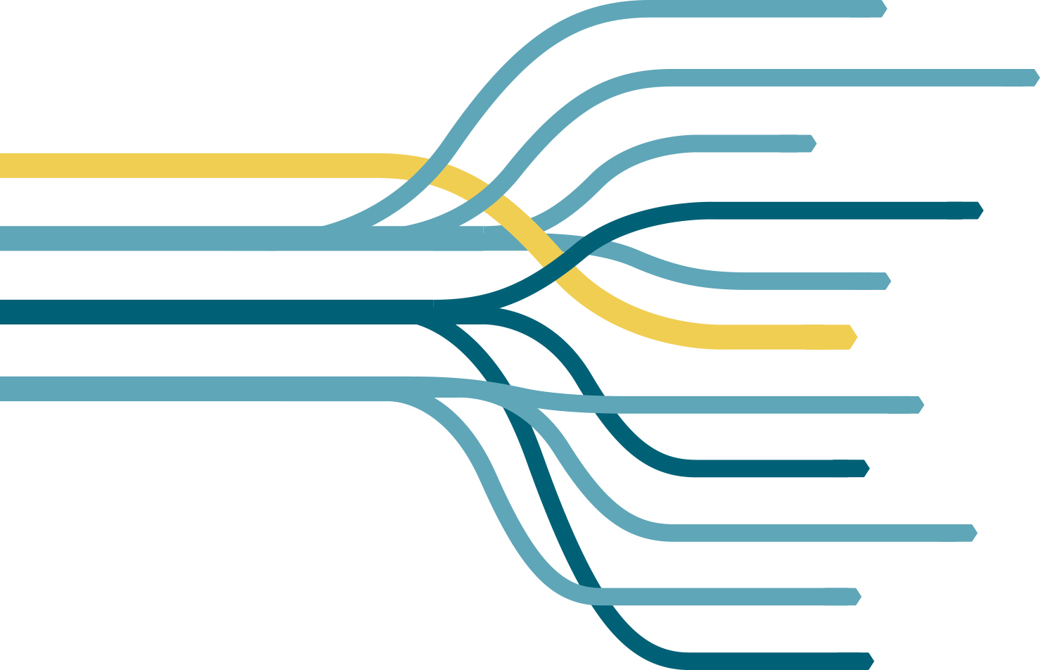 kairos_storyboard_tree