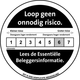 AFM_rond_risicoscore6