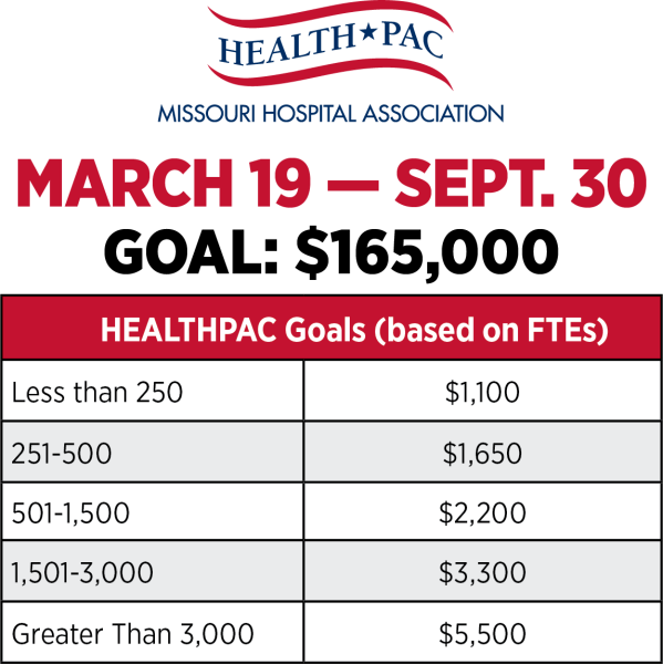 25HEALTHPAC_CHART