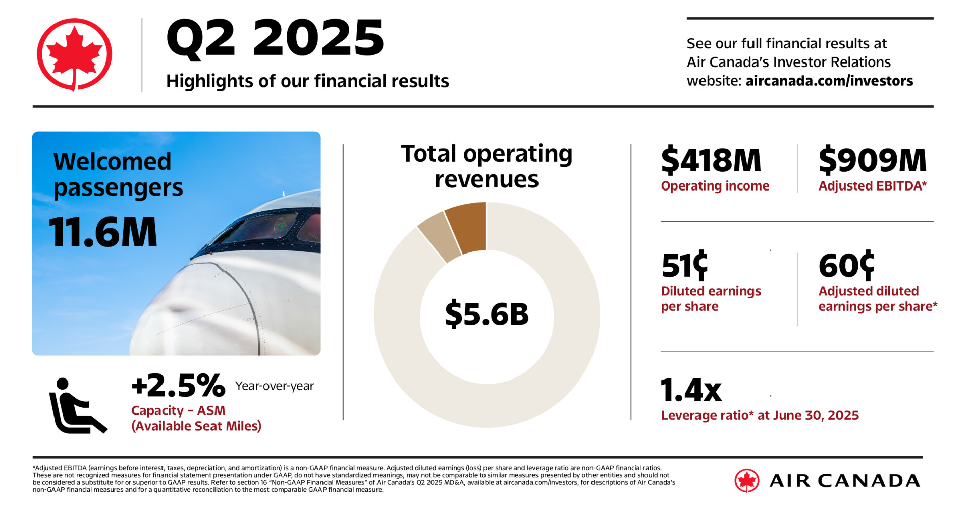 2025-Q2 hglts Media@2x-100 2025-Q2 hglts Media@2x-100