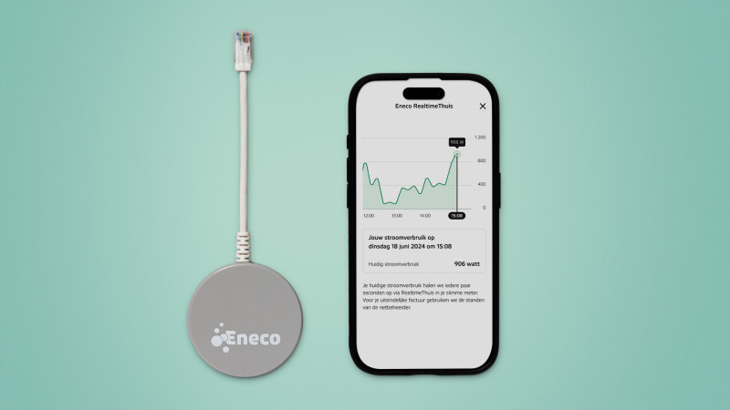 Eneco P1 Dongle