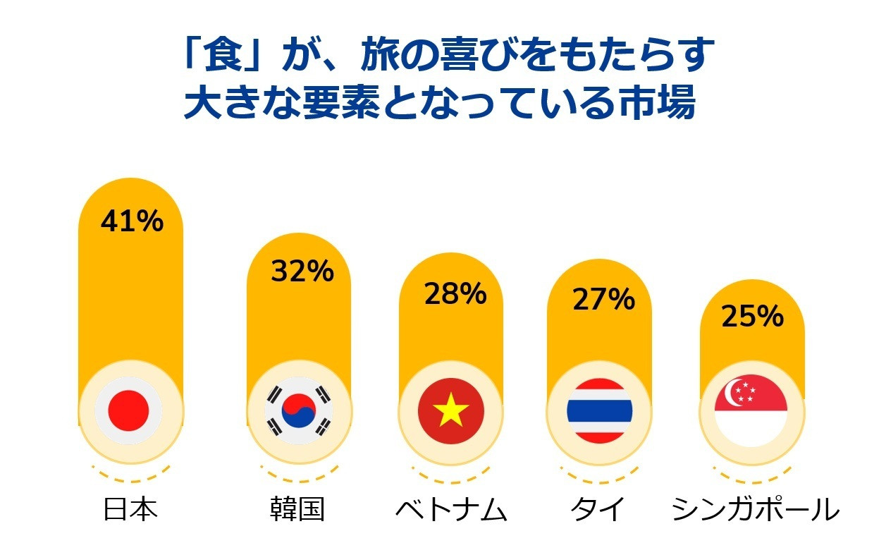 図表_2