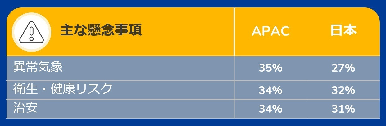図表_3